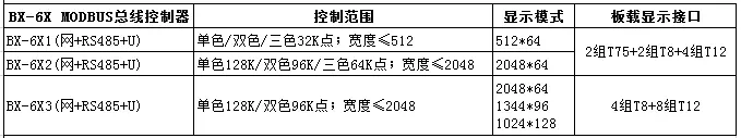 凯时K66(中国)官方网站